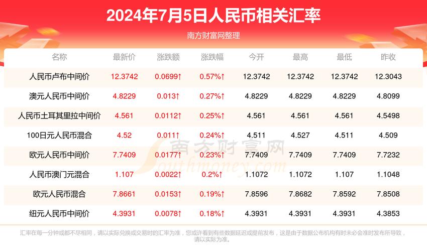 2025年新澳门天天开彩大全和杀妻灭子案现新证据与杀妻灭子案件