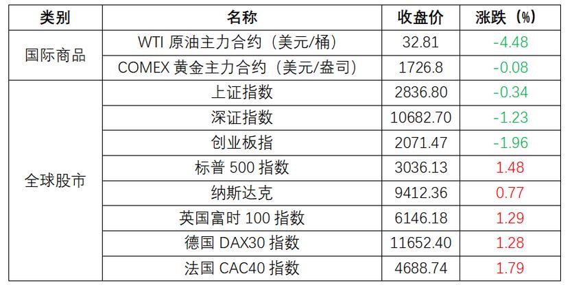 2025年新澳资料图和2股民收78万赔偿款与股民多少赔钱