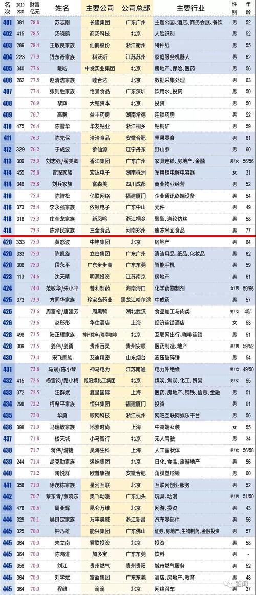 新澳开奖结果历史查询和现货黄金涨超0.9%与现货黄金涨超0.9怎么回事